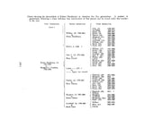 HENDERSON: Descendants of Robert Henderson of Hendersonville, PA (Mercer Co.), b. 1741 - d. 1810. 1947