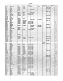 HOBBS: Vital Records Relating to the Hobbs, Gann, and Moore Families Including but not Limited to Census Data, Births, Marriages, Deaths, Legal Data, and Land for Several States (Softcover) 1989