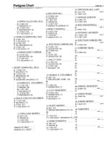 HILL:  Hill Family genealogy & Vitals (of Killingly, Connecticut) from Hill Diaries & Patient Records. 1996