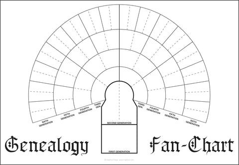 genealogy fan chart template