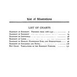 BARCROFT: Family record; Account of the Family in England & Descendant of Ambrose Barcroft, the Emigrant